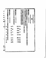 国民政府公报 第61号 民国二十九年八月十九日