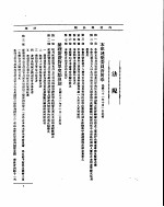 外交部公报 第5卷 第4号 民国21年10-12月