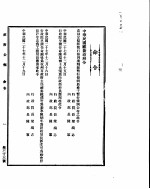 政府公报 第三十三号 民国二十七年十二月十九日