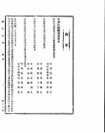 政府公报 第六十号 民国二十八年六月二十六日