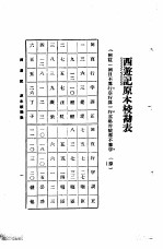 西游记 1 西游记原本校勘表