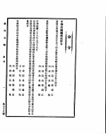 政府公报 第七十五号 民国二十八年十月九日