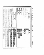 国民政府公报 第485号 民国三十二年五月十七日