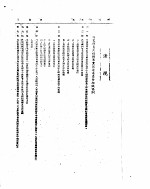 外交部公报 第15卷 第7号至第12号 民国三十二年二月