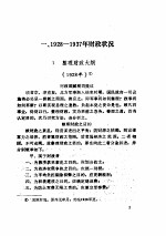 民国外债档案史料  2