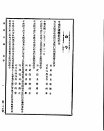 政府公报 第三十六号 民国二十八年一月九日