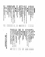 新华社新闻稿 1955年4月9日