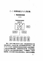 中华民国史档案资料汇编 第4辑