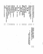 新华社新闻稿 1955年7月18日