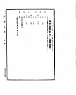 外交公报　第35期　民国30年5月21日