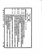 国民政府公报  第118号  民国二十九年十二月三十日