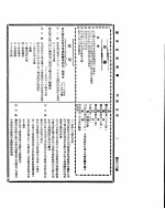 国民政府公报 第503号 民国三十二年六月二十八日