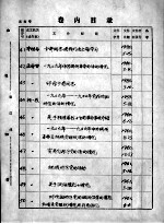 14 刘少奇同志送我们去上海学习