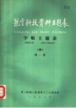 航空科技资料主题表 字顺主题表 中 H-R