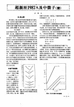 大学科技 1988年第4期 总第13期