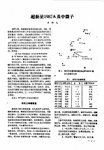 大学科技 1988年第3期 总第12期