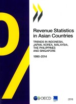 REVENUE STATISTICS IN ASIAN COUNTYIES 1990-2014 TRENDS IN INDONESIA