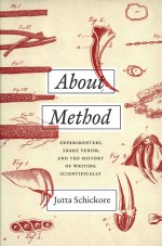 About Method