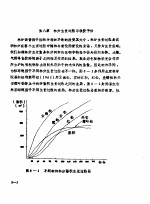 测树学 中 第8章 林分生长过程与收获予估