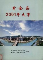 紫金县2001年大事记