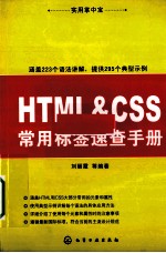 HTML＆CSS常用标签速查手册