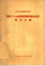 国际工人运动和民族解放运动史教学大纲