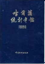 哈尔滨统计年鉴 1986