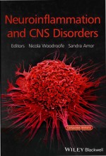 Neuroinflammation and CNS Disorders