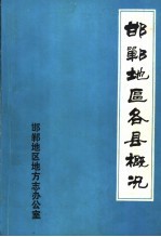 邯郸地区各县概况