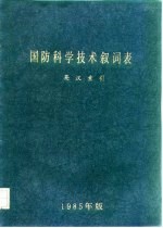 国防科学技术叙词表 英汉索引 1985年版