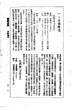 1948年手册 第2编 国际现势