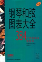 钢琴和弦图表大全  384个和弦指法速查表