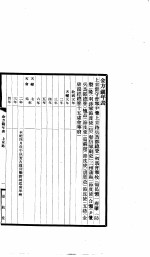 宋方镇年表  金方镇年表