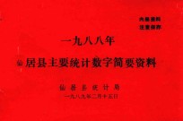 1988年仙居县主要统计数字简要资料