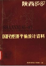 陕西省国民经济平衡统计资料 1985-1987