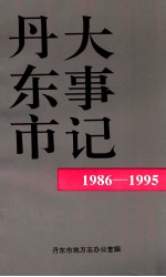 丹东市大事记 1986-1995