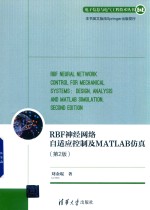 RBF神经网络自适应控制及MATLAB仿真