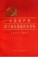 中国共产党四川省达县组织史资料  1928-1987