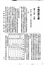 中国经济年鉴 1934 第16章 灾荒