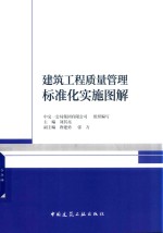 建筑工程质量管理标准化实施图解