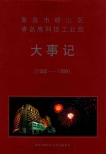 青岛市崂山区青岛高科技工业园大事记 1992-1998