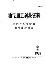 油气加工科技资料 国内外几类常用润滑油对照表