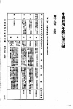 中国经济年鉴 第3编 第11章 灾荒