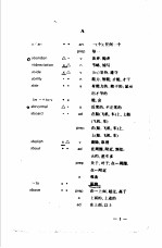 大学英语词汇总表