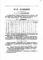 煤矿电工手册  第1分册  电工、防爆基础  电工材料与仪表