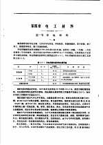 煤矿电工手册  第1分册  电工、防爆基础  电工材料与仪表