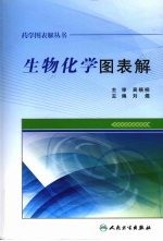 生物化学图表解