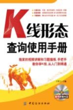 K线形态查询使用手册