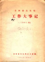 吉林省文化局工作大事记 1981年