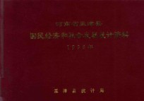 河南省孟津县国民经济和社会发展统计资料 1996年